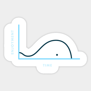 Whale of a Time Sticker